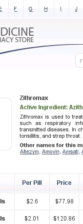 is zithromax over the counter