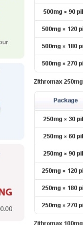 buy zithromax single dose online